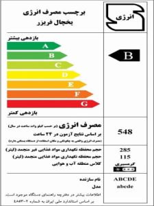 همه چیز درمورد برچسب انرژی